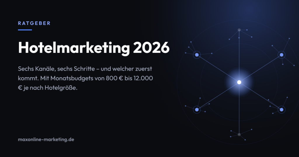 Social Card: Ratgeber Hotelmarketing 2026 – sechs Kanäle, sechs Schritte, Monatsbudgets je nach Hotelgröße