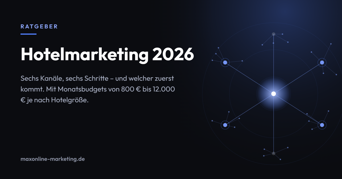 Social Card: Ratgeber Hotelmarketing 2026 – sechs Kanäle, sechs Schritte, Monatsbudgets je nach Hotelgröße